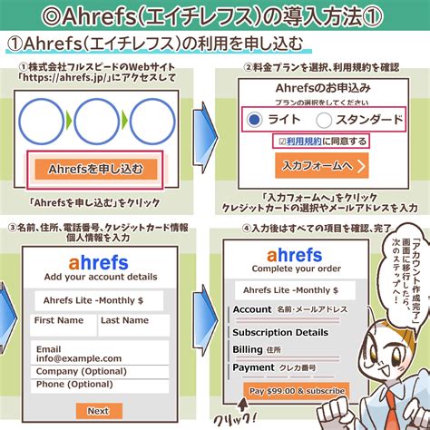 エイチレフス 使い方.